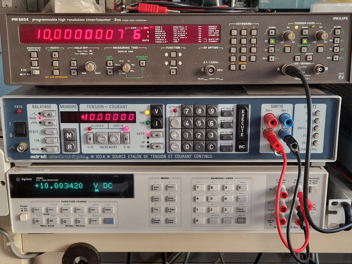 You are currently viewing Continuous measurement and calibration